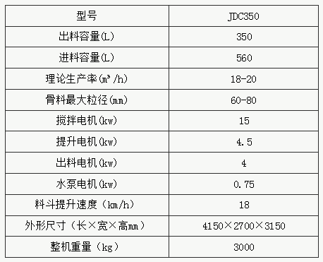 JDC350�ͻ��������������